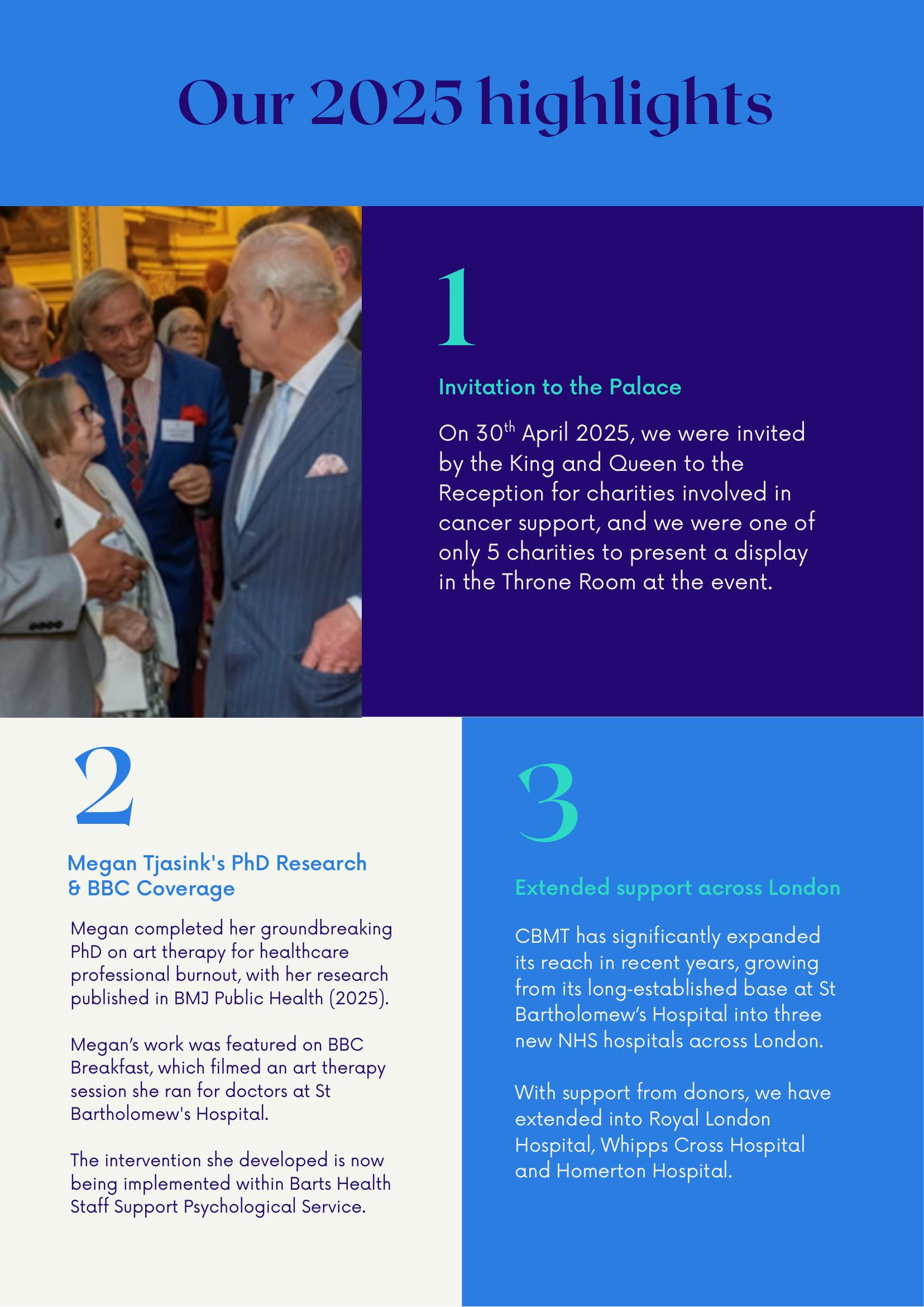 CBMT 2025 highlights including Buckingham Palace invitation